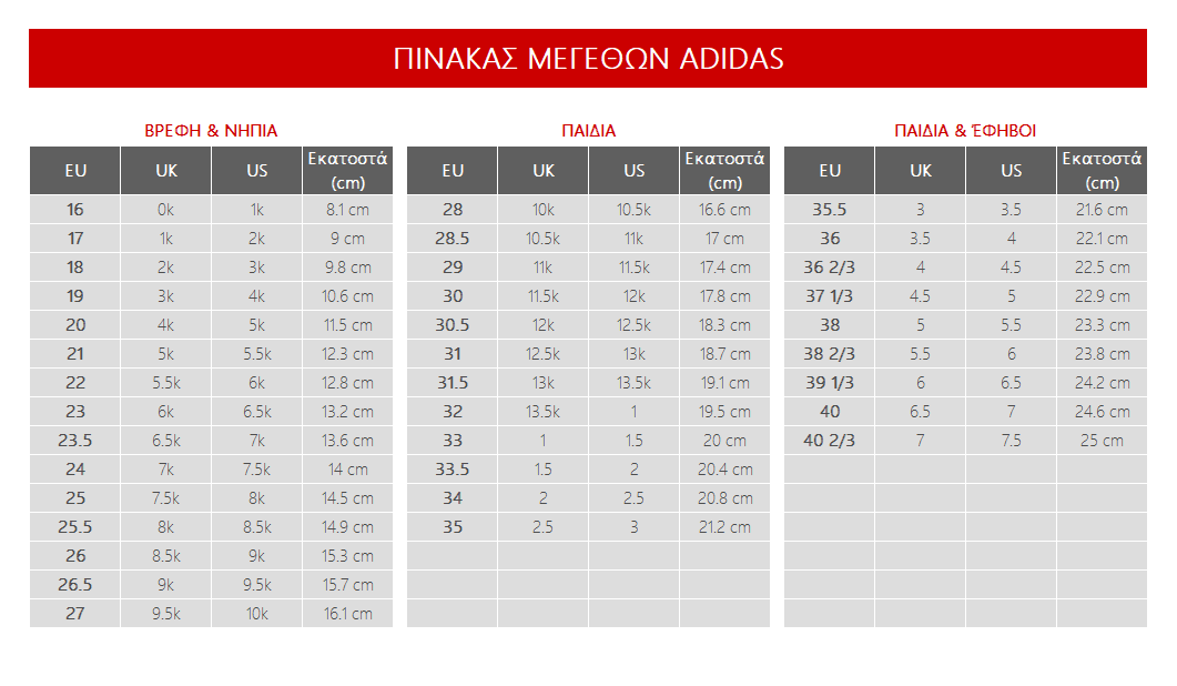Μεγεθολόγιο ADIDAS 2