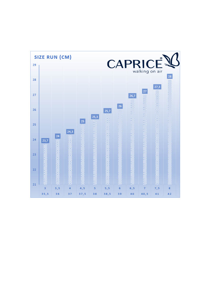 Μεγεθολόγιο CAPRICE 1