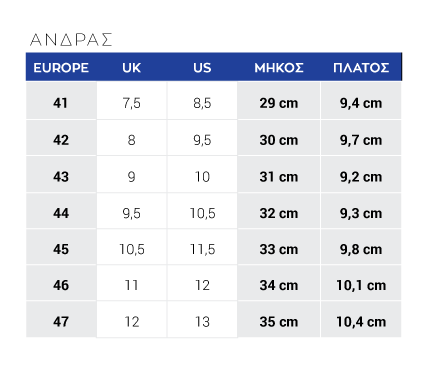 Μεγεθολόγιο PAREX 1
